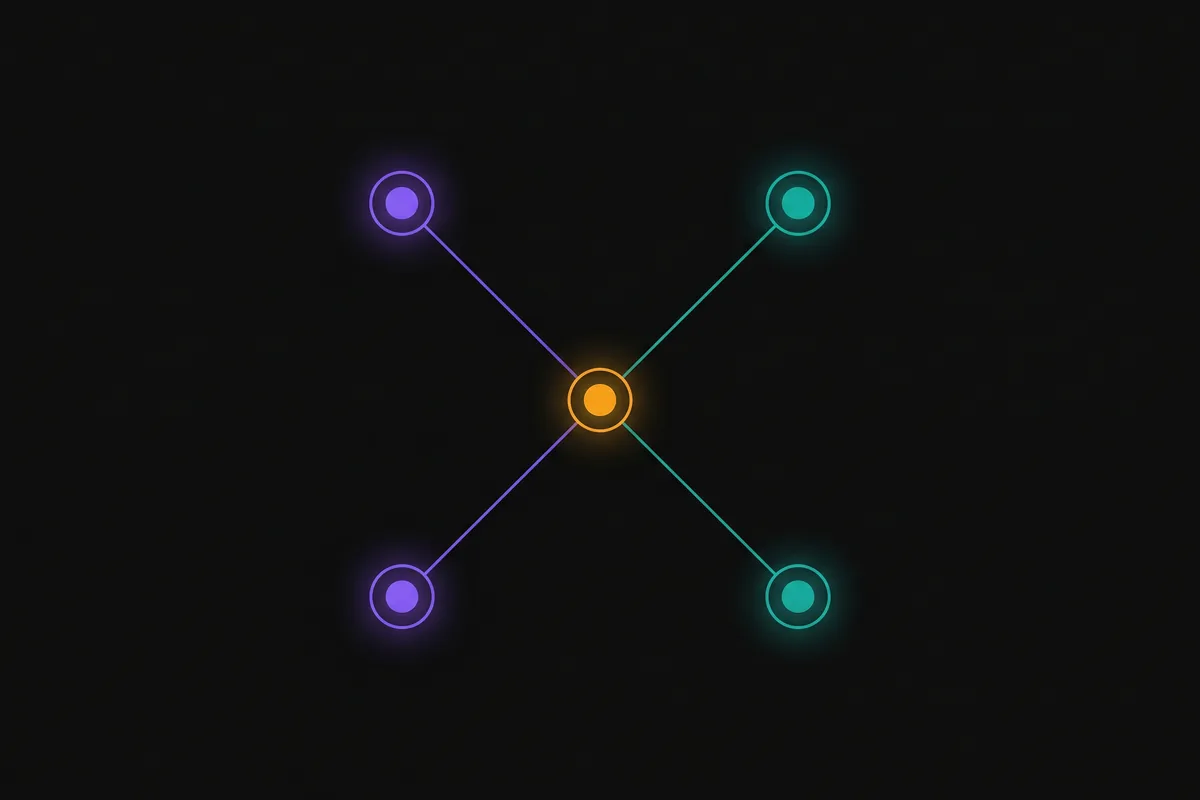 MeowBaby Command Center architecture diagram - abstract node graph showing ERP hub connections